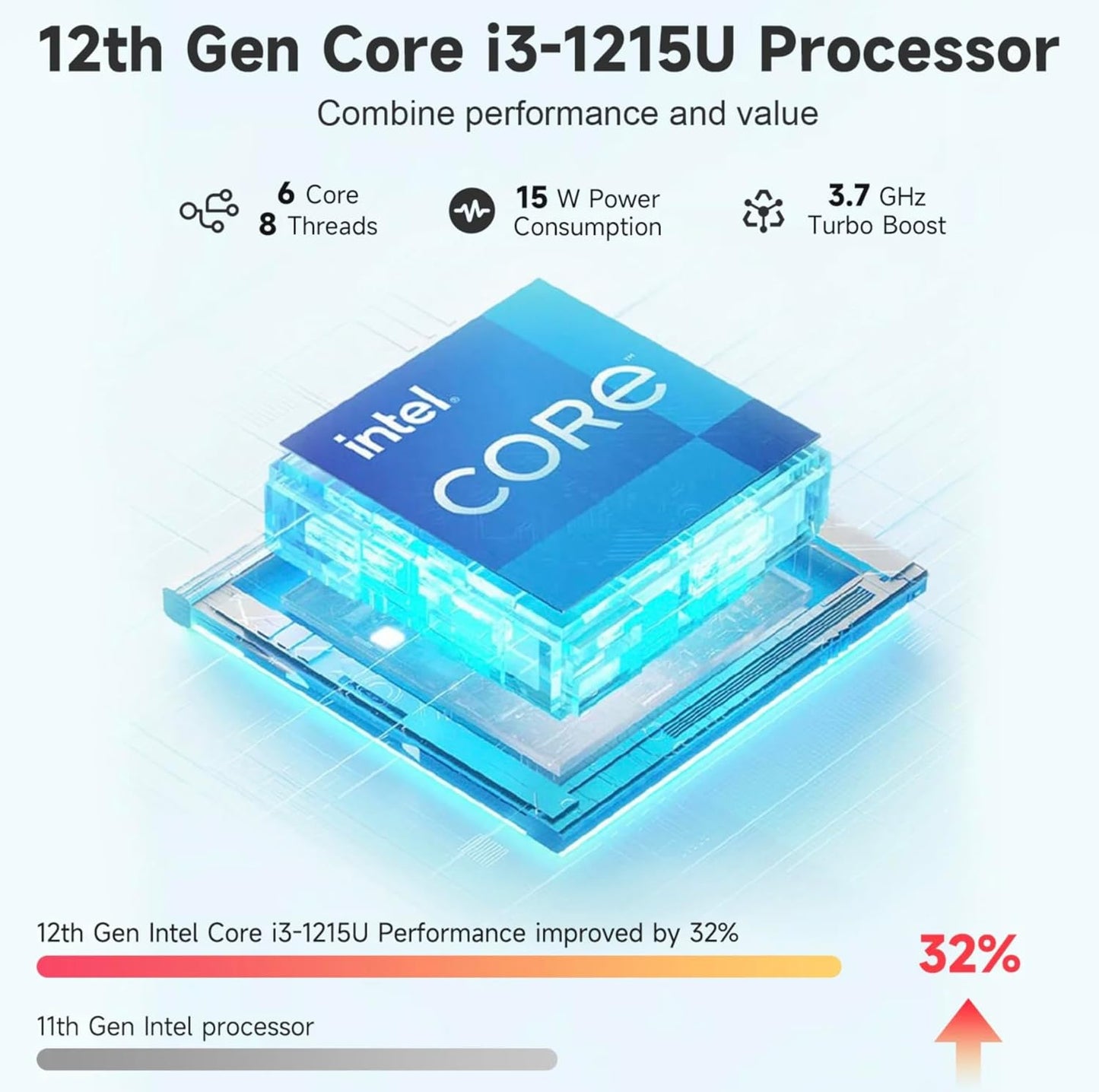 HP 2025 15.6" Touch Laptop