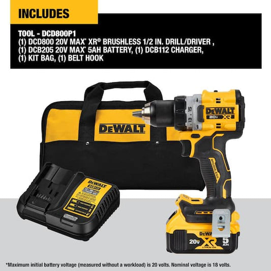 DEWALT 20V MAX XR Drill/Driver Kit