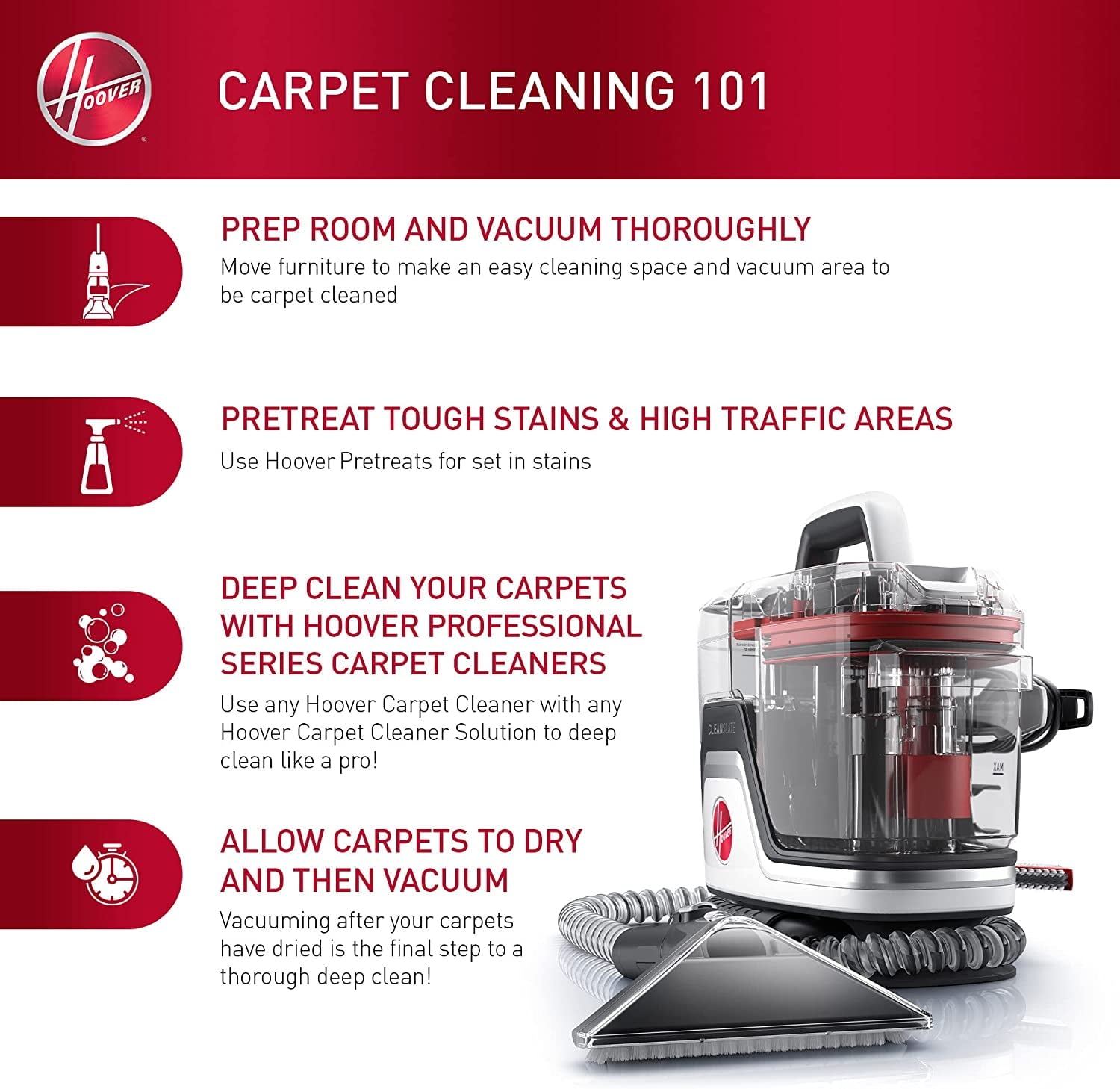 Portable Hoover 3.8 CleanSlate Carpet Refurb