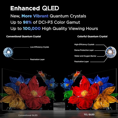 TCL 55-Inch QM6K QLED 4K Smart QD-Mini LED TV with Google TV (55QM6K, 2025 Model) Dolby Vision IQ, Dolby Atmos, HDR, Game Accelerator up to 240Hz, Voice Remote, Works with Alexa, Streaming Television