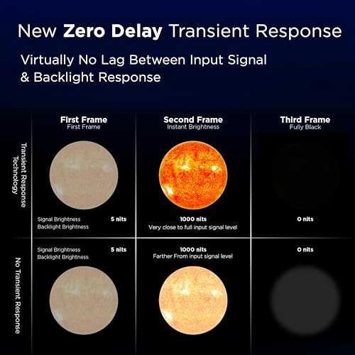 TCL 55-Inch QM6K QLED 4K Smart QD-Mini LED TV with Google TV (55QM6K, 2025 Model) Dolby Vision IQ, Dolby Atmos, HDR, Game Accelerator up to 240Hz, Voice Remote, Works with Alexa, Streaming Television