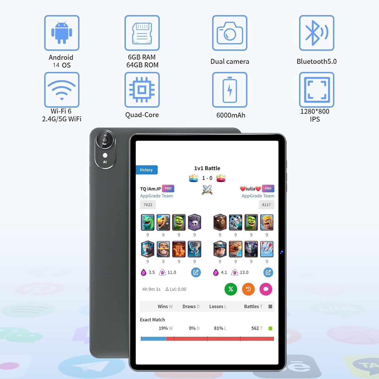 Android Tablet, 10.1 inch Android 14 Tablets 6GB RAM 64GB ROM 1TB Expand, 1280x800 IPS HD Touchscreen,6000mAh Battery, Bluetooth, Dual Camera, GMS, WiFi (Black)