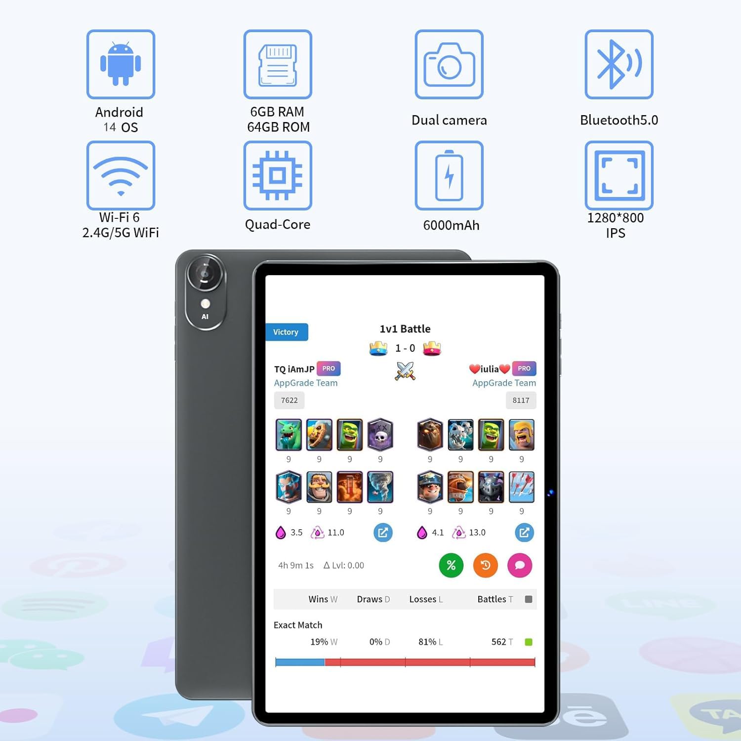 Android Tablet, 10.1 inch Android 14 Tablets 6GB RAM 64GB ROM 1TB Expand, 1280x800 IPS HD Touchscreen,6000mAh Battery, Bluetooth, Dual Camera, GMS, WiFi (Black)