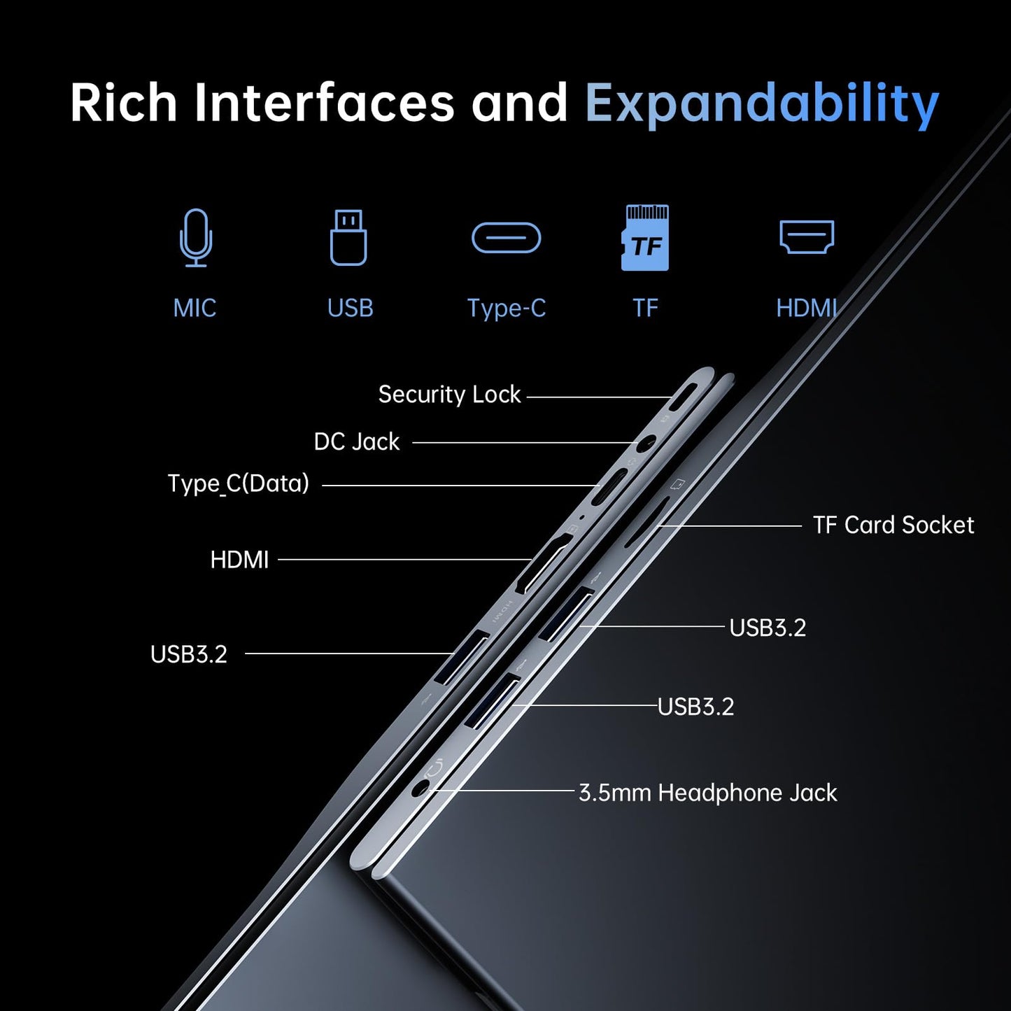 ACEMAGIC Laptop, 15.6-inch Windows 11 Pro Laptop with Intel N97 Processor, 8GB DDR4 RAM, 256GB SSD, 1080P FHD Display, WiFi 5, Bluetooth 5.0, USB 3.2, Type-C Port, 38Wh Long-Lasting Battery