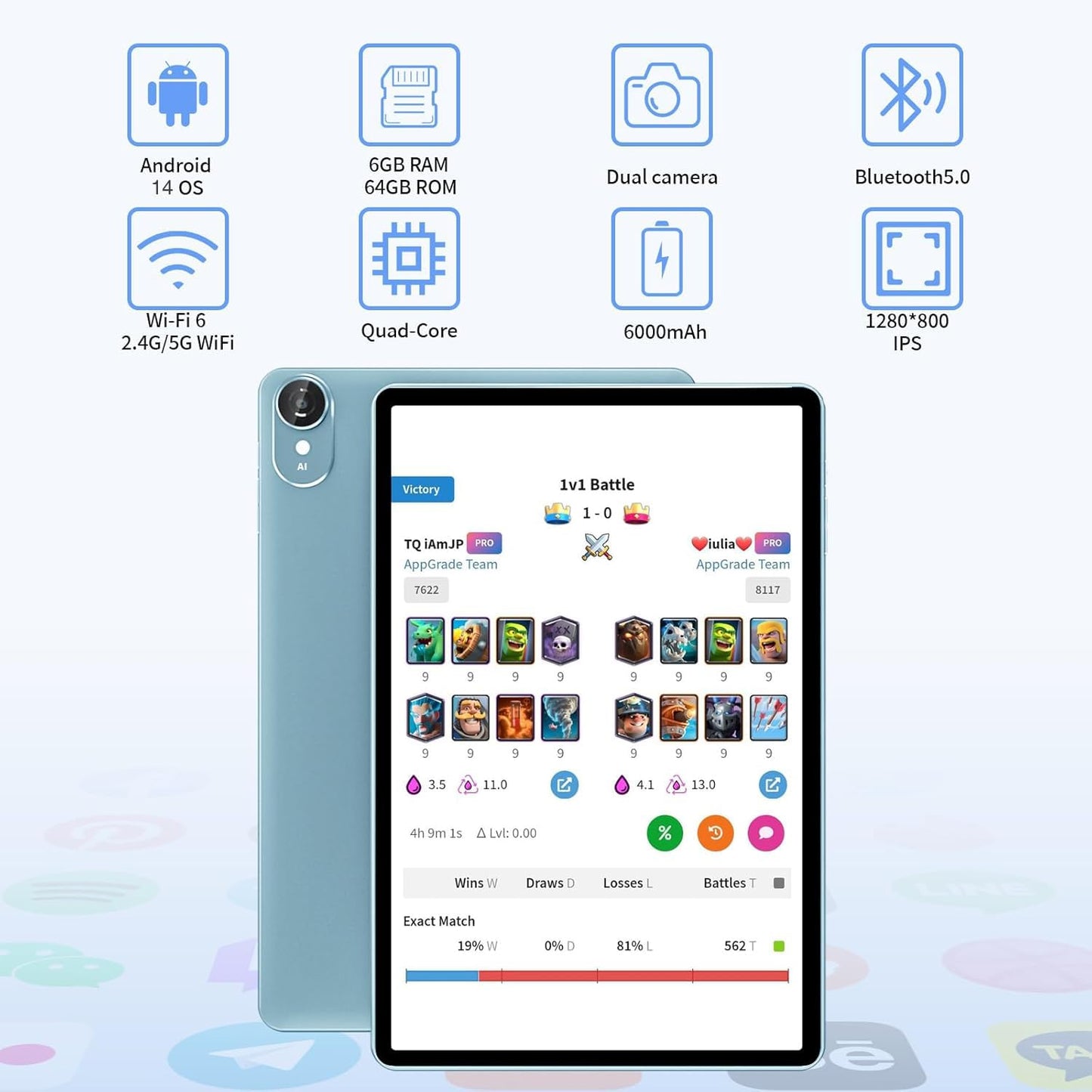 Android Tablet, 10.1 inch Android 14 Tablets 6GB RAM 64GB ROM 1TB Expand, 1280x800 IPS HD Touchscreen,6000mAh Battery, Bluetooth, Dual Camera, GMS, WiFi (Black)