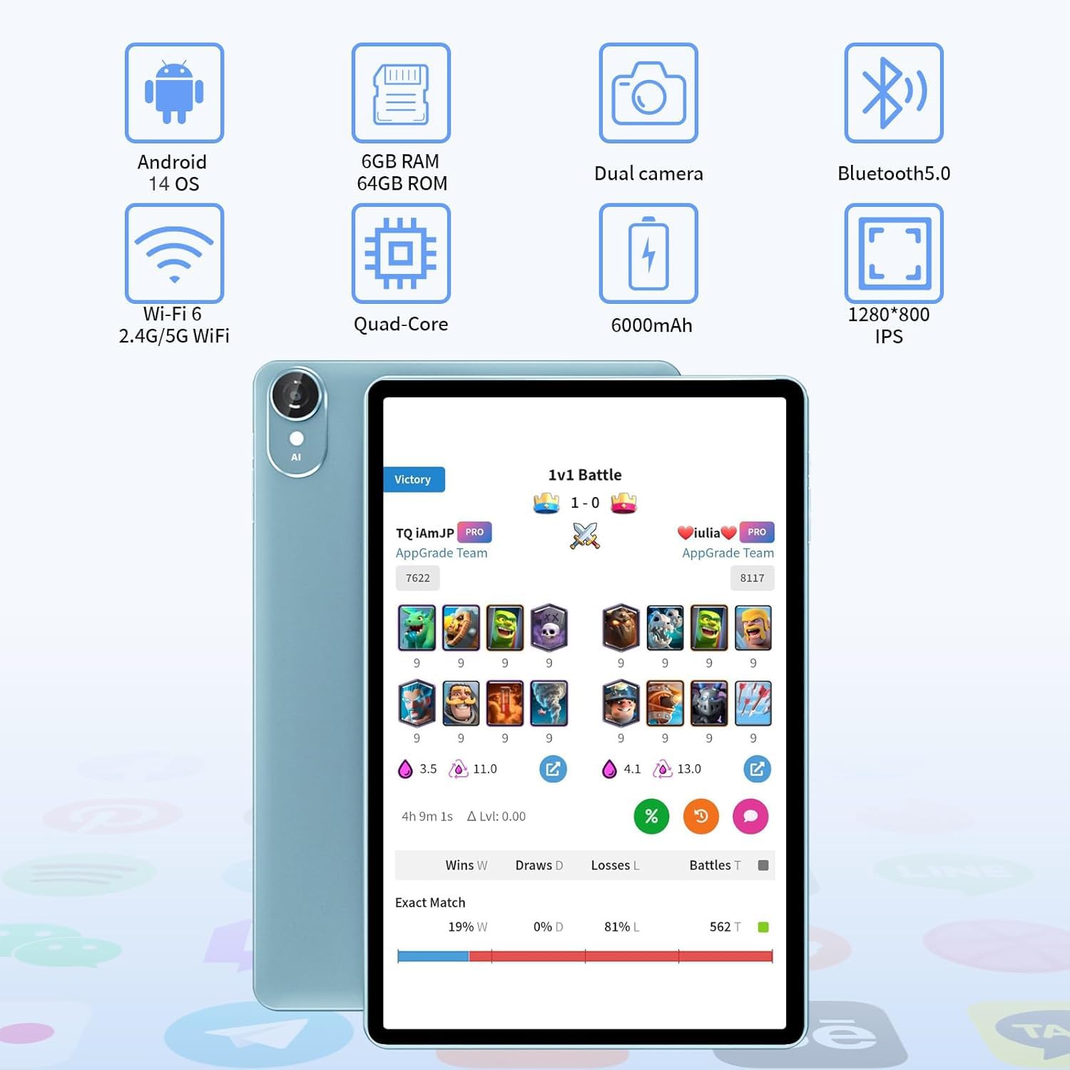 Android Tablet, 10.1 inch Android 14 Tablets 6GB RAM 64GB ROM 1TB Expand, 1280x800 IPS HD Touchscreen,6000mAh Battery, Bluetooth, Dual Camera, GMS, WiFi (Black)