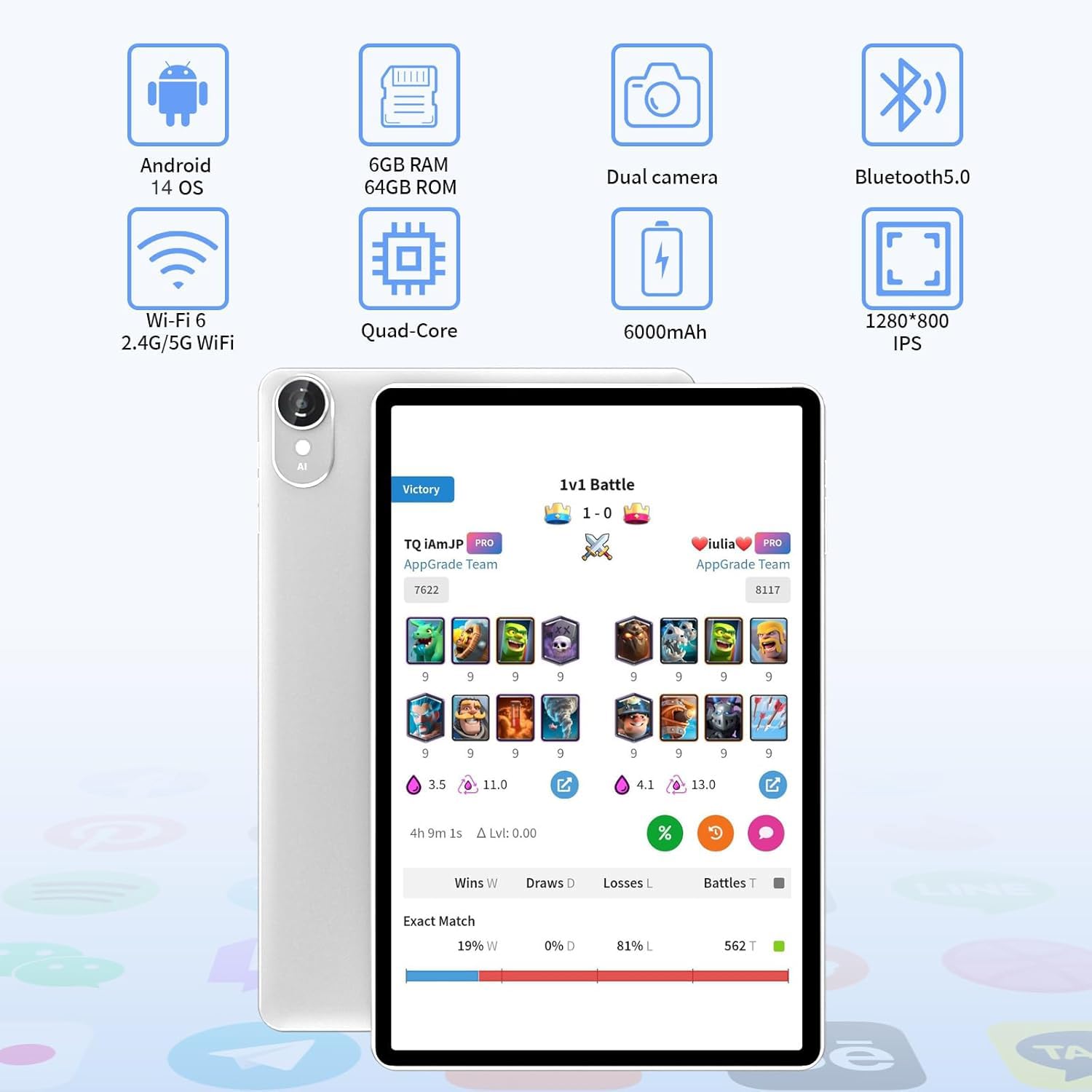 Android Tablet, 10.1 inch Android 14 Tablets 6GB RAM 64GB ROM 1TB Expand, 1280x800 IPS HD Touchscreen,6000mAh Battery, Bluetooth, Dual Camera, GMS, WiFi (Black)