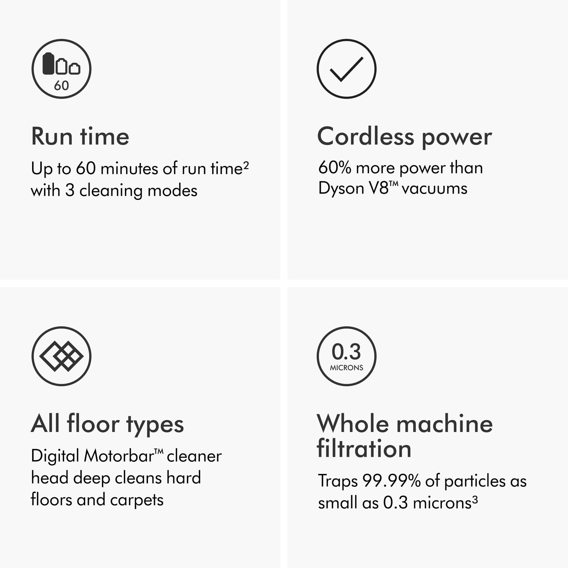 Dyson V11 Torque Drive+ Cordless Vacuum