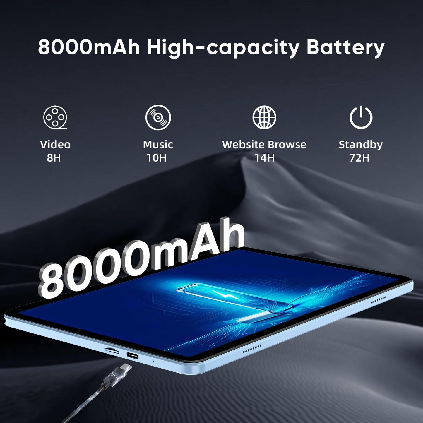 Android 14 Tablet,11 Inch Tablets with Octa Core Processor, 12GB RAM + 128GB ROM 1TB Expand, Widevine L1, 8000mAh Battery, 2.4/5Ghz Dual Band WiFi/GPS/FM Radio,5/8MP Cameras, Case Included - Blue