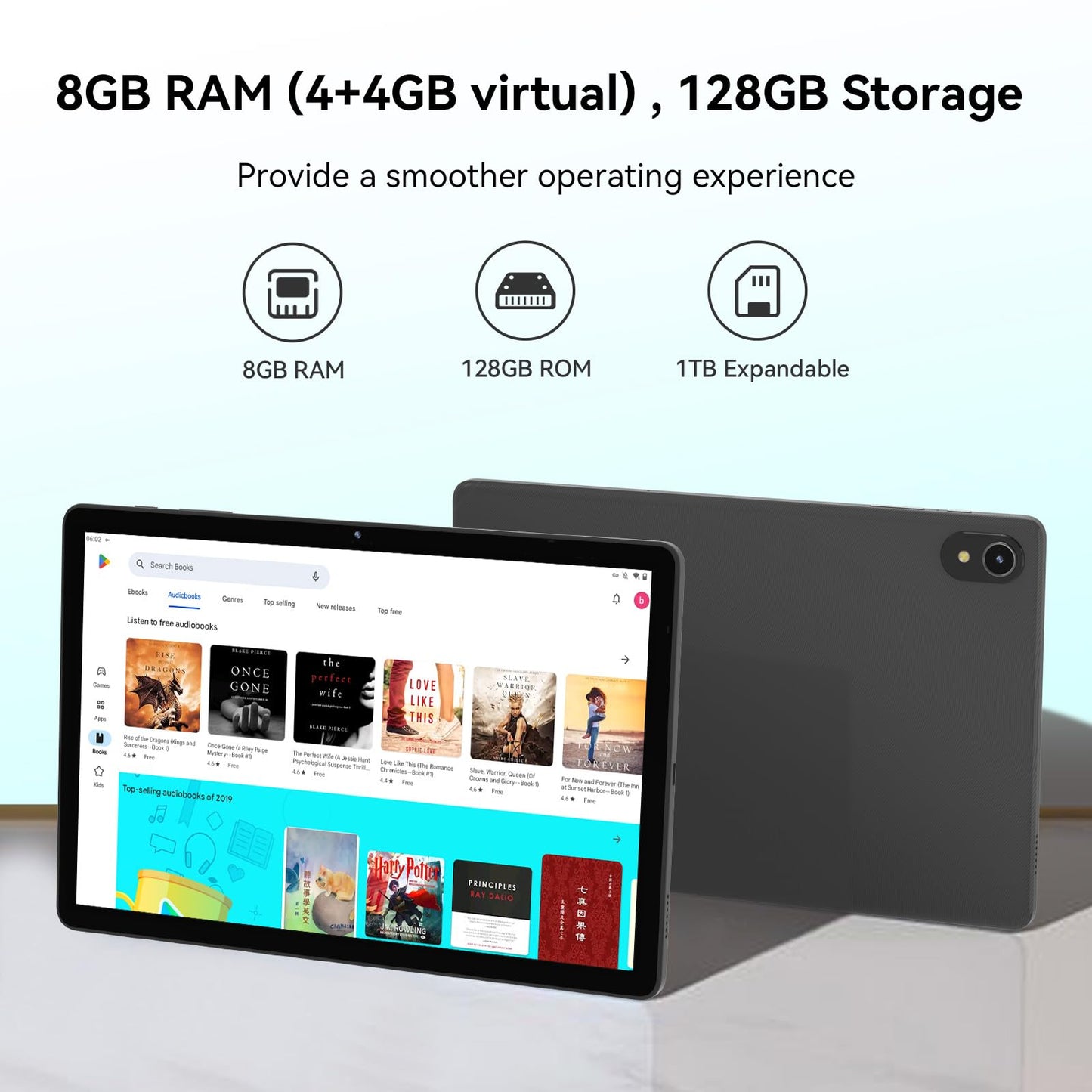 ApoloSign Tablet 11 inch, Octa-core Android 14 Tablet, 8GB RAM 128GB Storage(Expand to 1TB), Support Widevine L1, 11 inch Incell Large Screen, 7000mAh Battery, Dual Stereo Speakers, 5G WiFi, BT 5.0