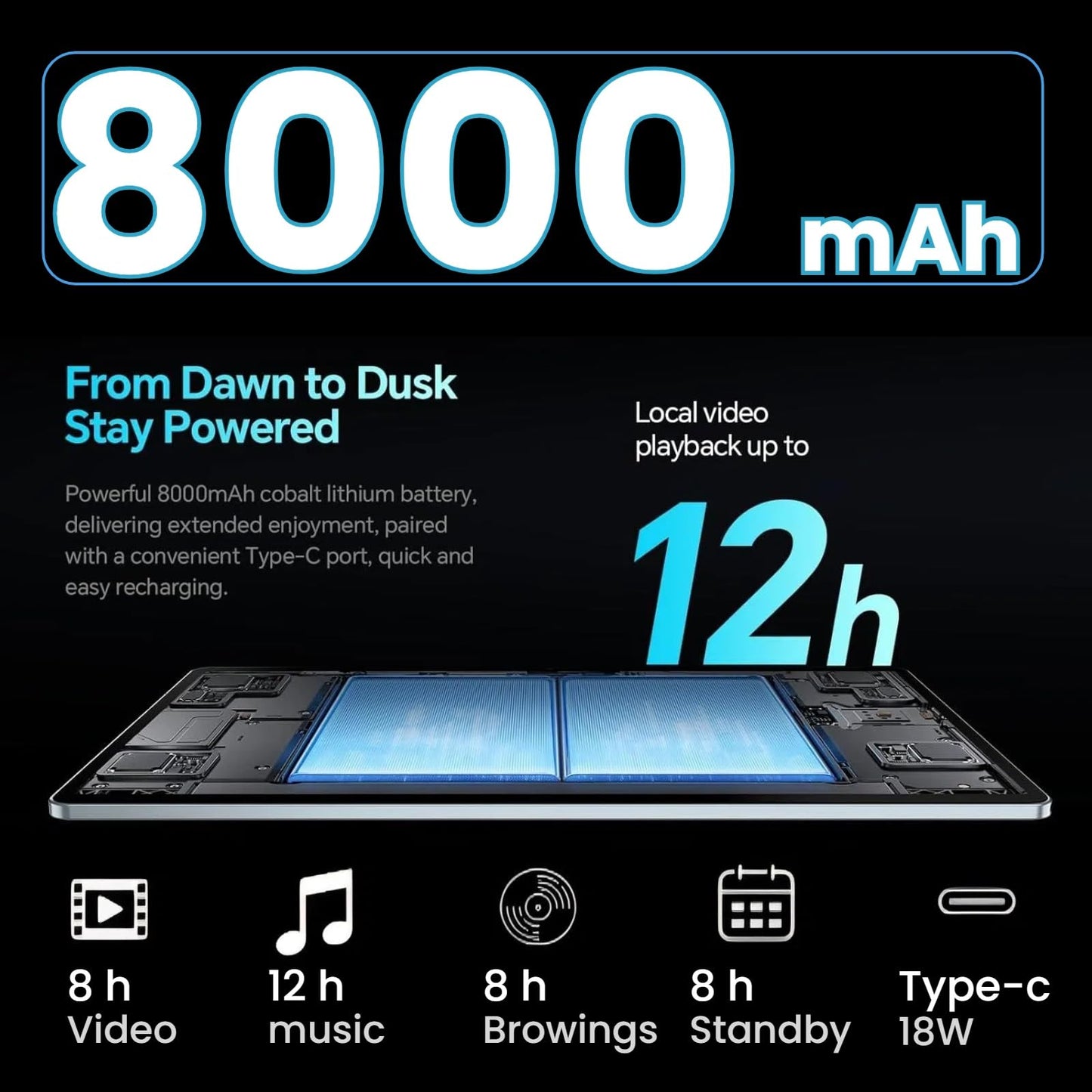 11 Inch Tablet Android 14 Tablets, 2024 New GMS Certified, Octa Core Tablet PC with Keyboard/Mouse/Case12GB RAM 128GB ROM 1TB Expand, 8000mAh, Fast Charging, 5GWiFi, BT5.0, FM, GPS (Black)