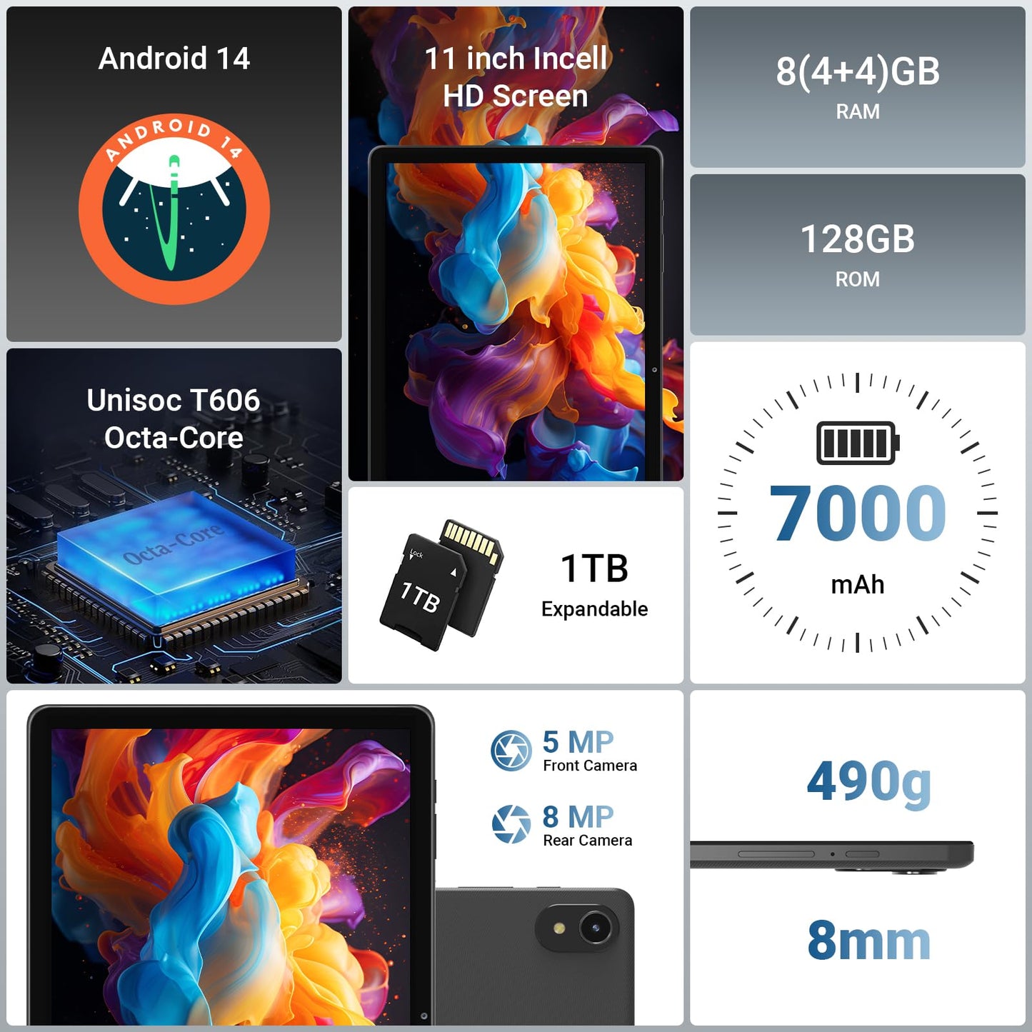 ApoloSign Tablet 11 inch, Android 14 Tablets with 11'' IPS HD Incell Display, Unisoc T606 Octa-Core up to 2.0Ghz, 8+128GB Storage, Expand to 1TB, 7000mAh, Widevine L1, 5G WiFi, BT 5.0, Slim, Light