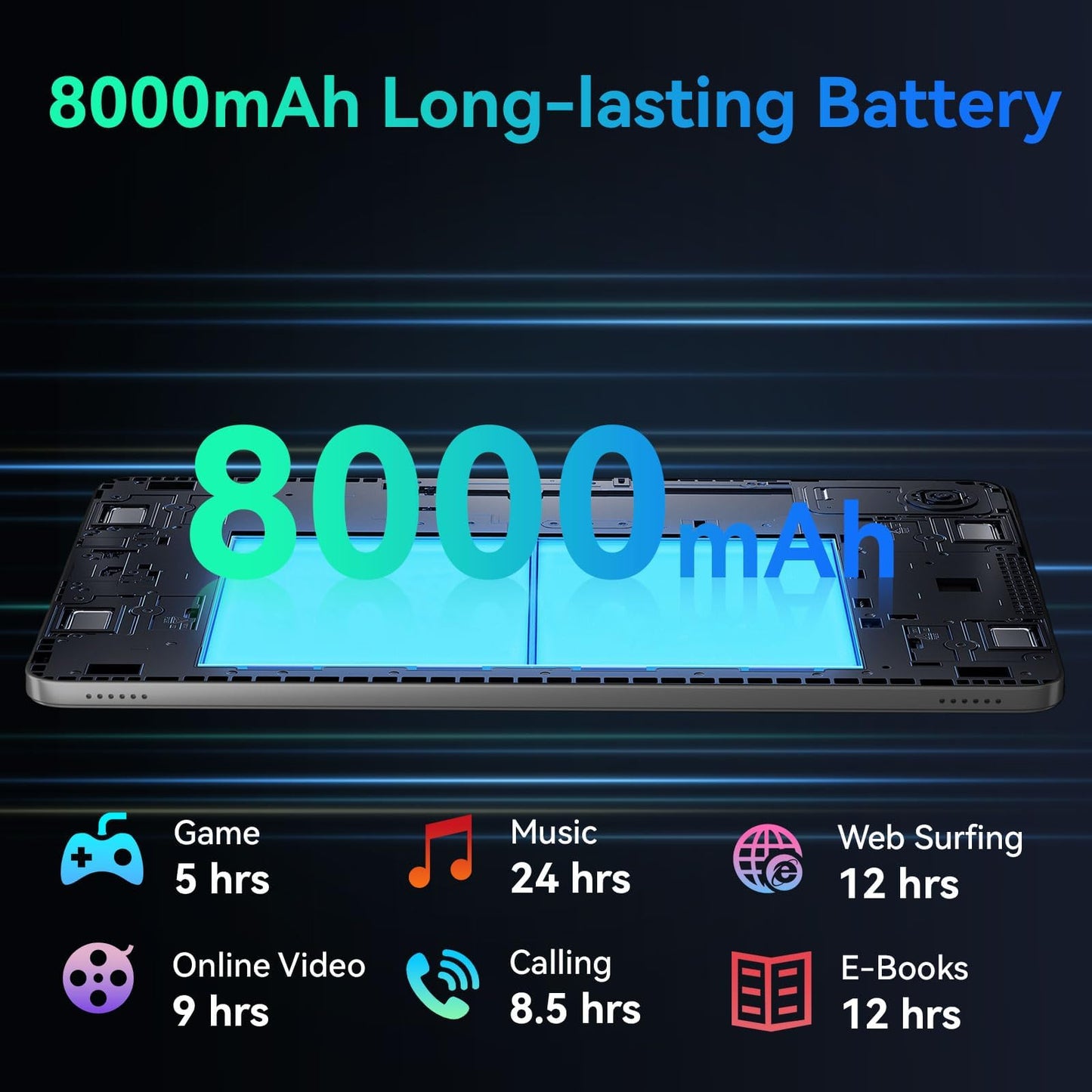 2025 Upgraded Android 15 Tablet with Case, Large Tablets 12 inch.