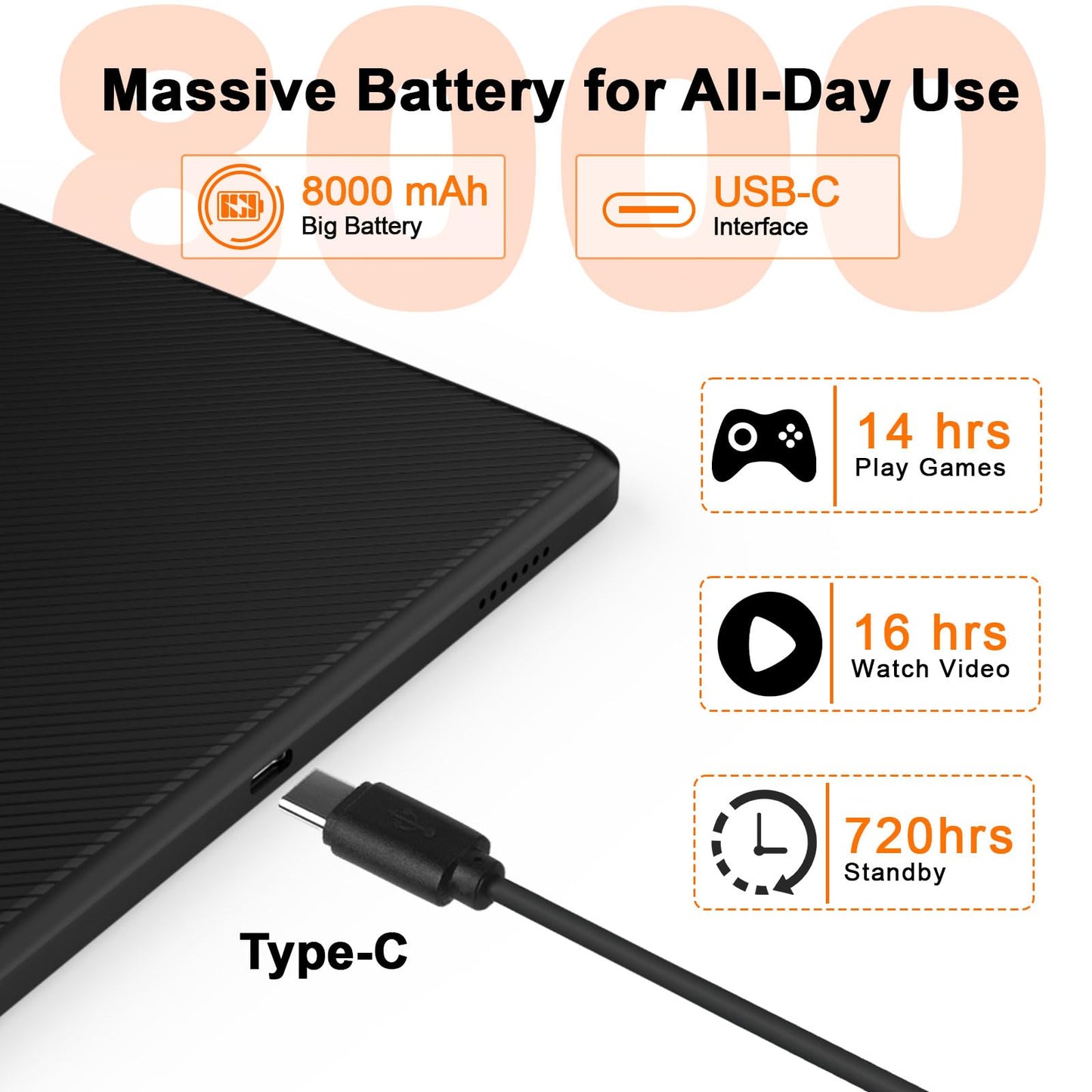 PEICHENG Tablet 11" Android 14.0 with Grey Case, RAM 16GB (4GB+12GB Expansion)+128GB ROM, 5G Wi-Fi, 8000 mAh, 5MP front/13MP Back Camera, Octa Core T606 1.6GHZ (Tablet+case)