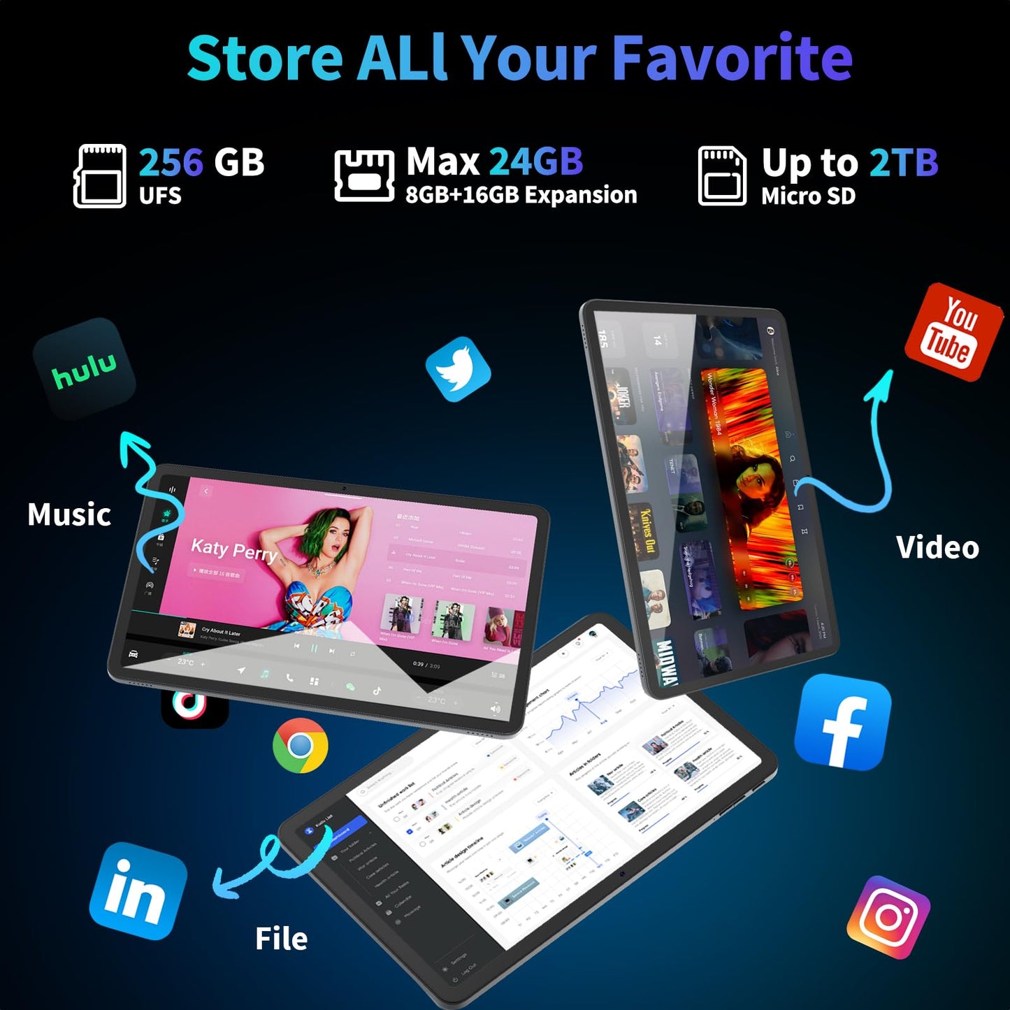 Relndoo 2025 12 Inch Tablet, 24GB（8+16） RAM+256 Storage(Expand to 2TB).