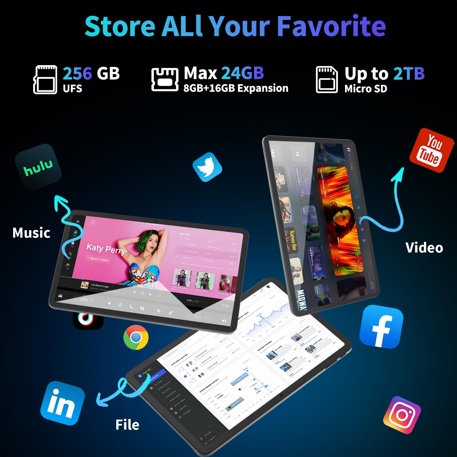 Relndoo 2025 12 Inch Tablet, 24GB（8+16） RAM+256 Storage(Expand to 2TB).