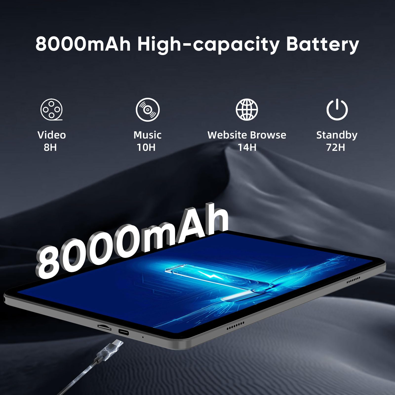 Android 14 Tablet,11 Inch Tablets with Octa Core Processor, 12GB RAM + 128GB ROM 1TB Expand, Widevine L1, 8000mAh Battery, 2.4/5Ghz Dual Band WiFi/GPS/FM Radio,5/8MP Cameras, Case Included - Blue