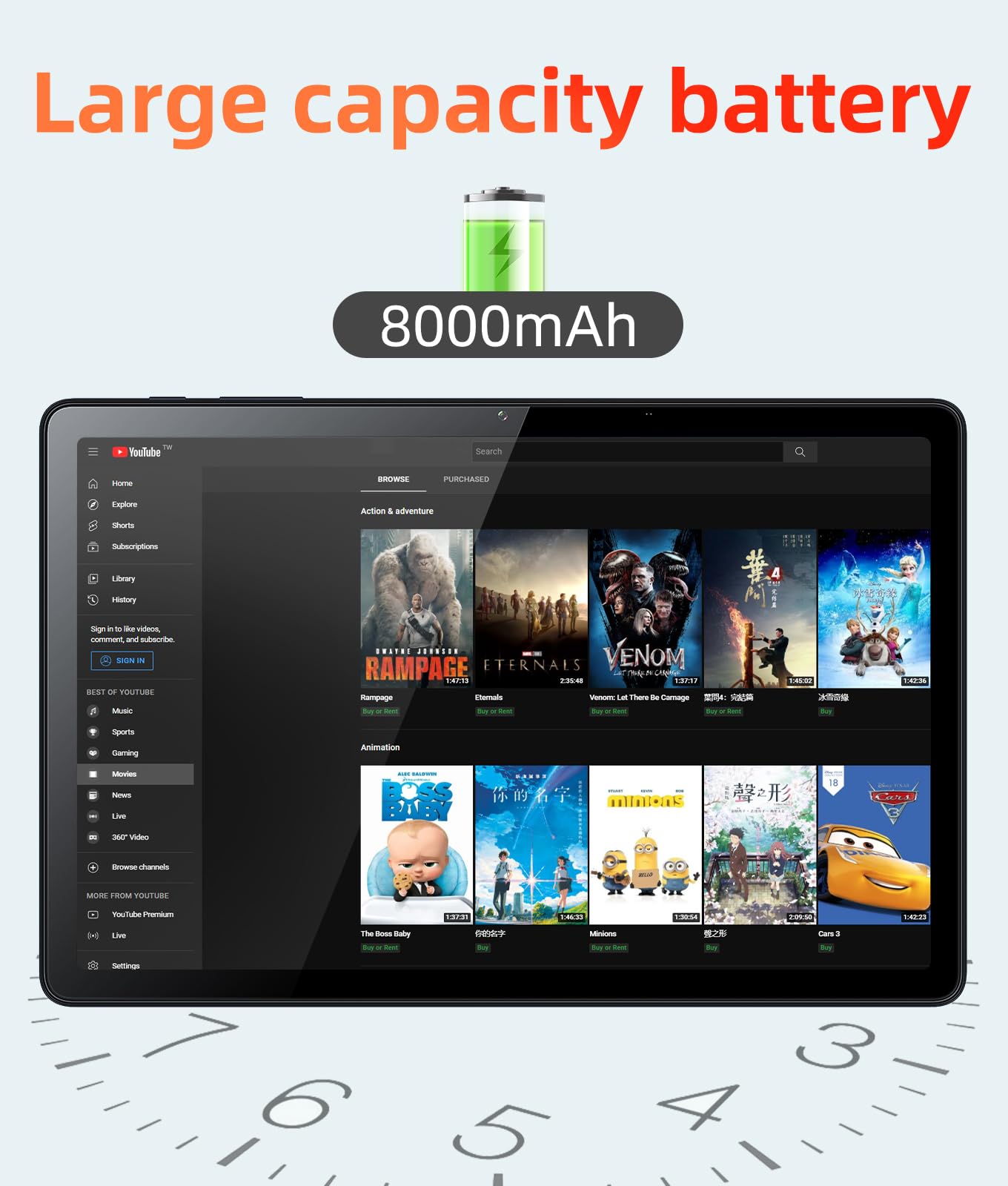 PEICHENG Tablet 11" Android 14.0 with Grey Case, RAM 16GB (4GB+12GB Expansion)+128GB ROM, 5G Wi-Fi, 8000 mAh, 5MP front/13MP Back Camera, Octa Core T606 1.6GHZ (Tablet+case)