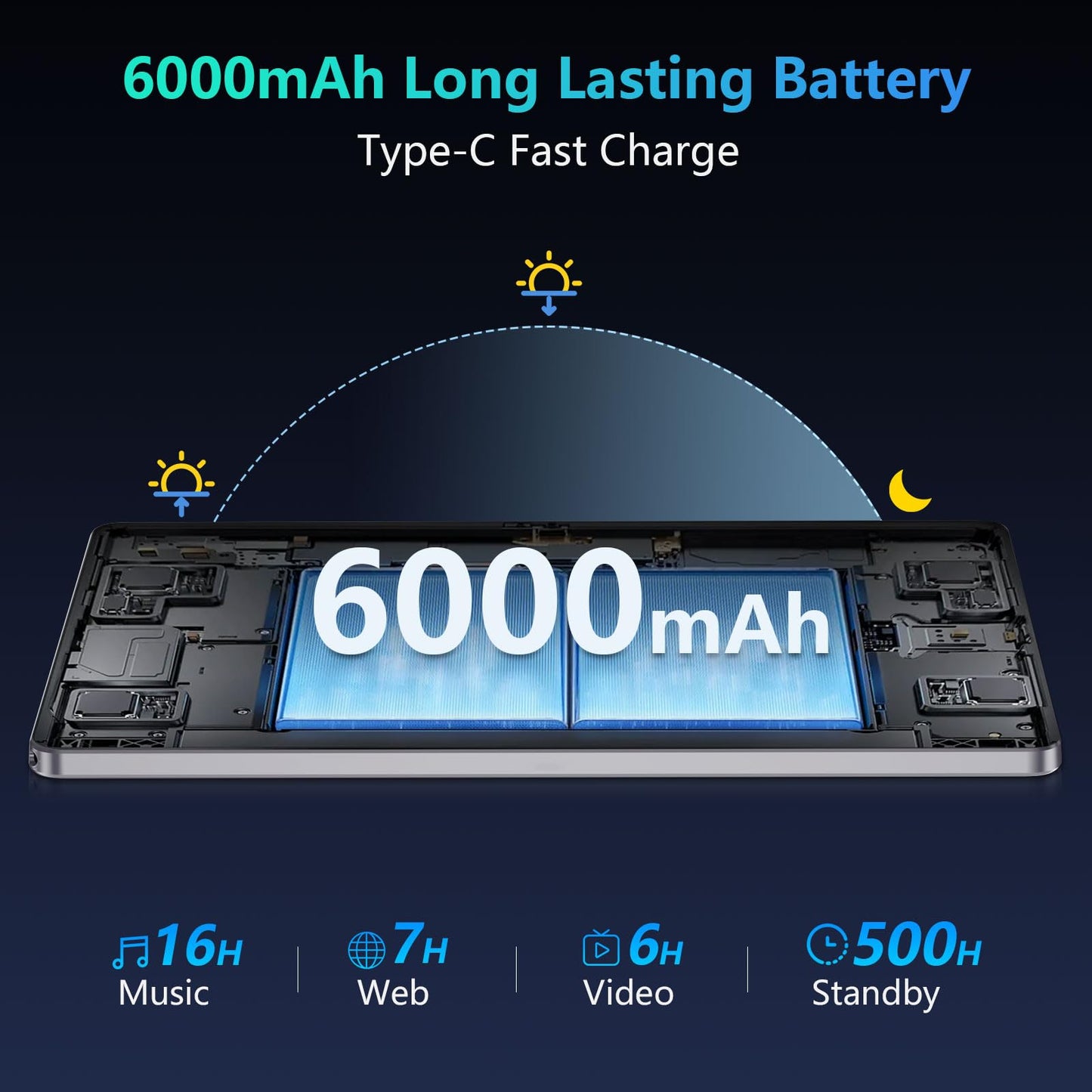 JIKOCXN Tablet 11 inch Android 12 Tablets, 12GB+128GB,1TB Expand, Widevine L1 Compatible 8-Core Tablet with 5G WiFi, 8000mAh Battery, Camera, 11" IPS Big Screen (Beige)