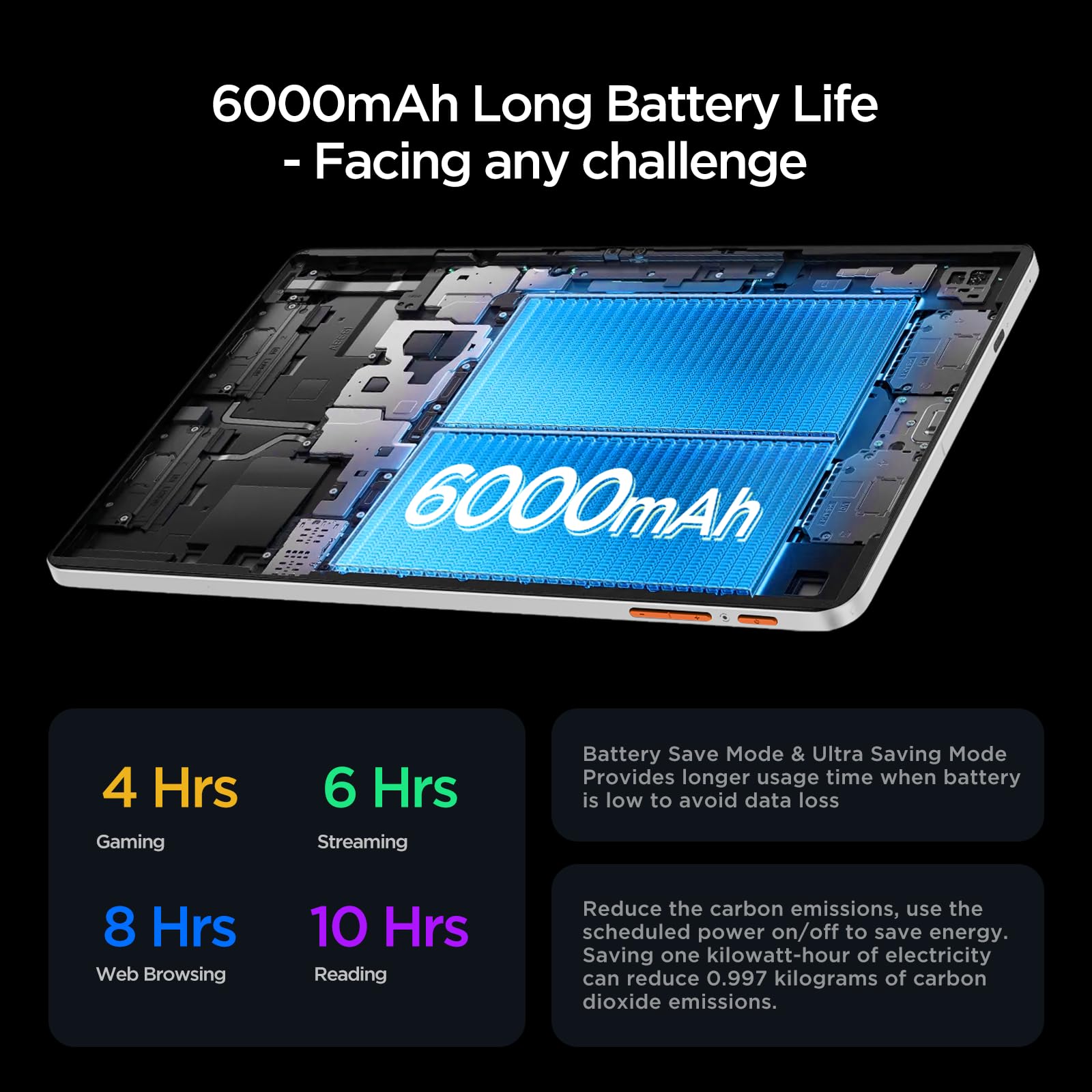 Android Tablet, 10.1 inch Android 15 Tablet, Octa-core CPU, 2 Years Protection, RAM 12GB, ROM 64GB (Up to 2 TB), 800x1280 Resolution, WiFi 6 & Bluetooth 5.4, Dual Speakers, 5MP+8MP, 6000mAh, Black