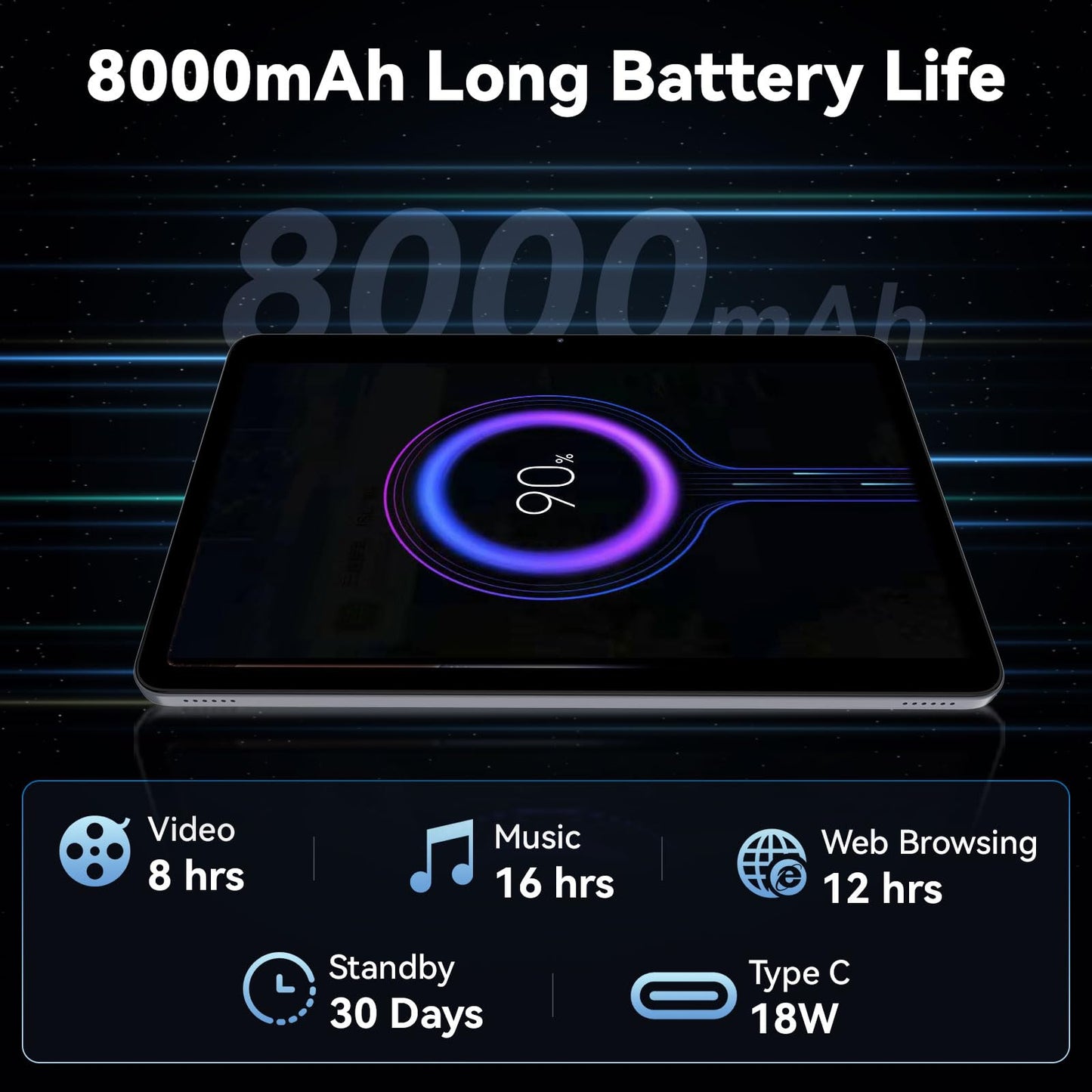 Android 15 Tablet with Octa-Core Processor, 12 Inch Tablets 20GB RAM (6+14GB).