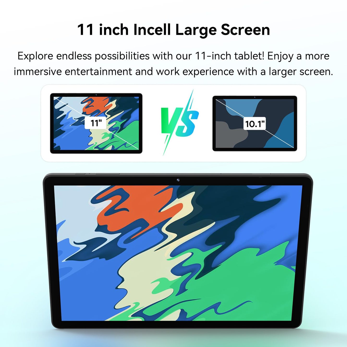 ApoloSign Tablet 11 inch, Octa-core Android 14 Tablet, 8GB RAM 128GB Storage(Expand to 1TB), Support Widevine L1, 11 inch Incell Large Screen, 7000mAh Battery, Dual Stereo Speakers, 5G WiFi, BT 5.0