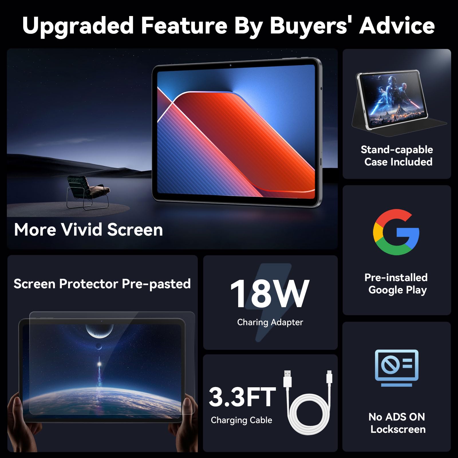 Android 15 Tablet with Octa-Core Processor, 12 Inch Tablets 20GB RAM (6+14GB).