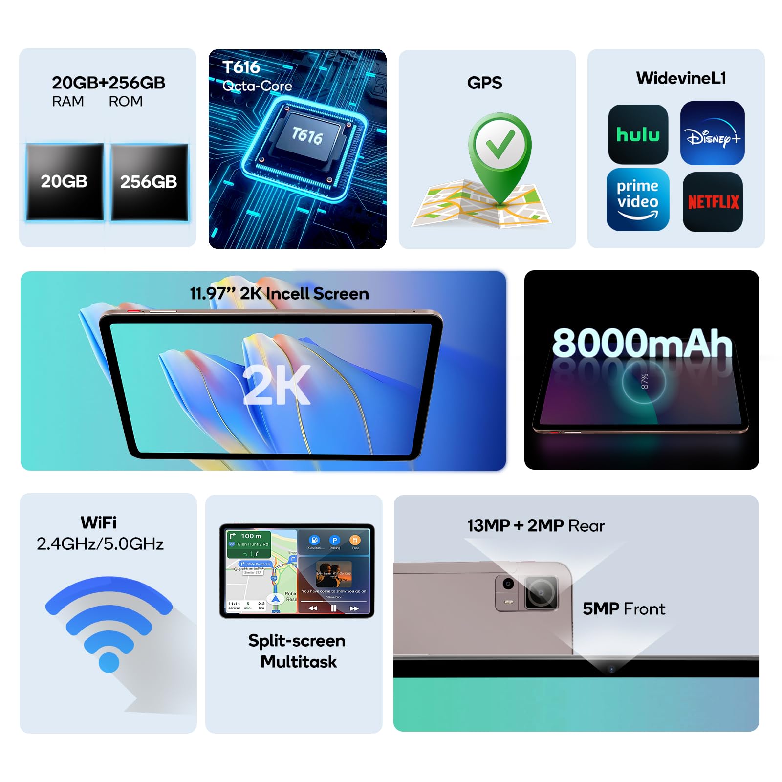 Android Tablet 12 Inch, Tablets Octa-Core T616, Large Android Tablet with 2K Display.