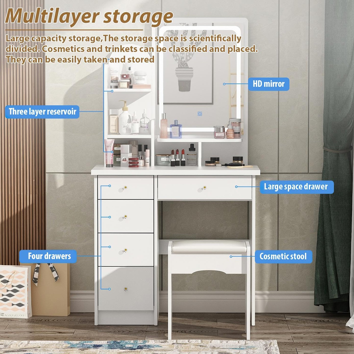 White vanity with makeup items, labeled features including HD mirror, three-layer reservoir, large space drawer, four drawers, and cosmetic stool.