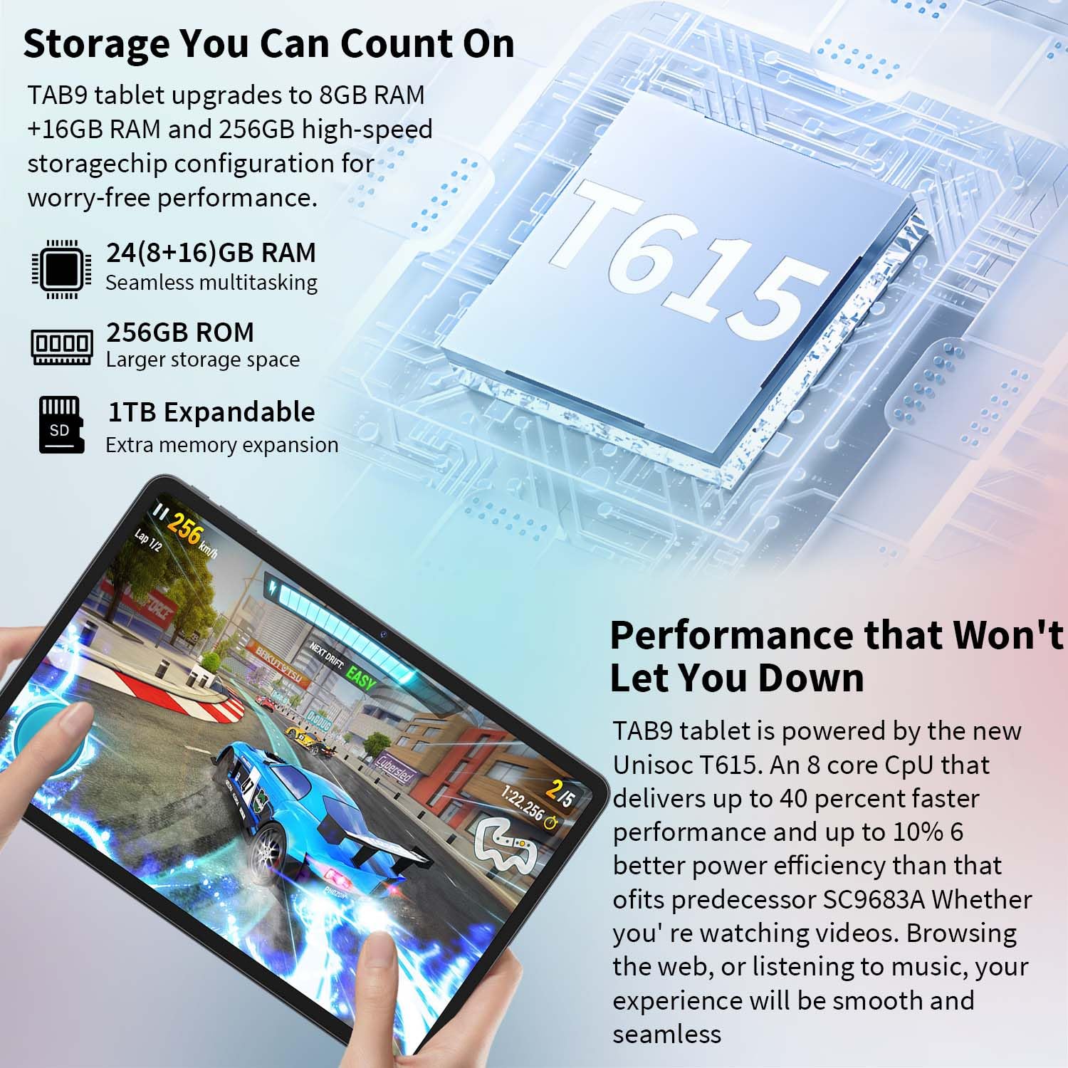 12 Inch Tablet Android 15 Tablets, 2025 Upgraded Android Tablet with Keyboard, 24GB RAM+256GB ROM(1TB Expand).