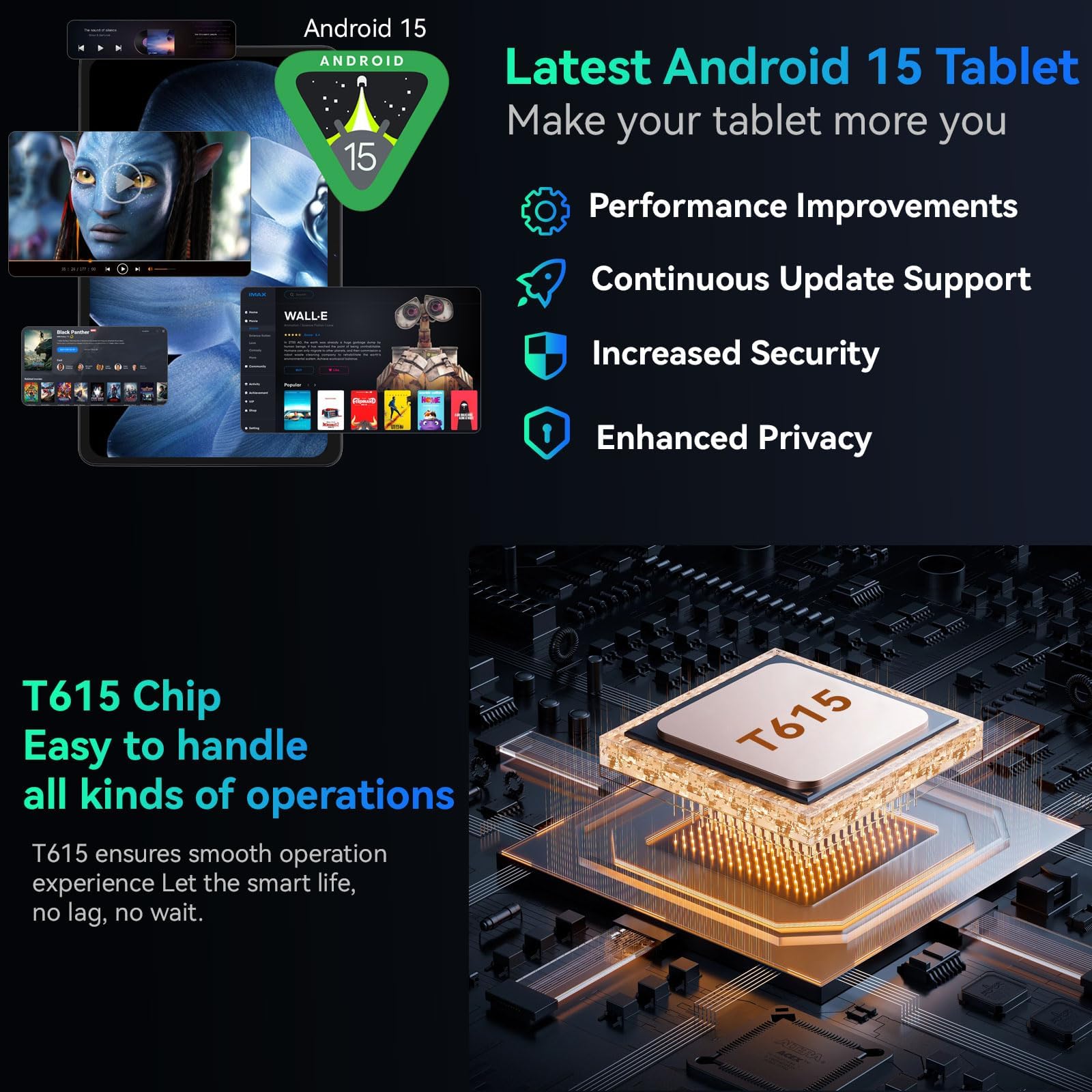 2025 Upgraded Android 15 Tablet with Case, Large Tablets 12 inch.