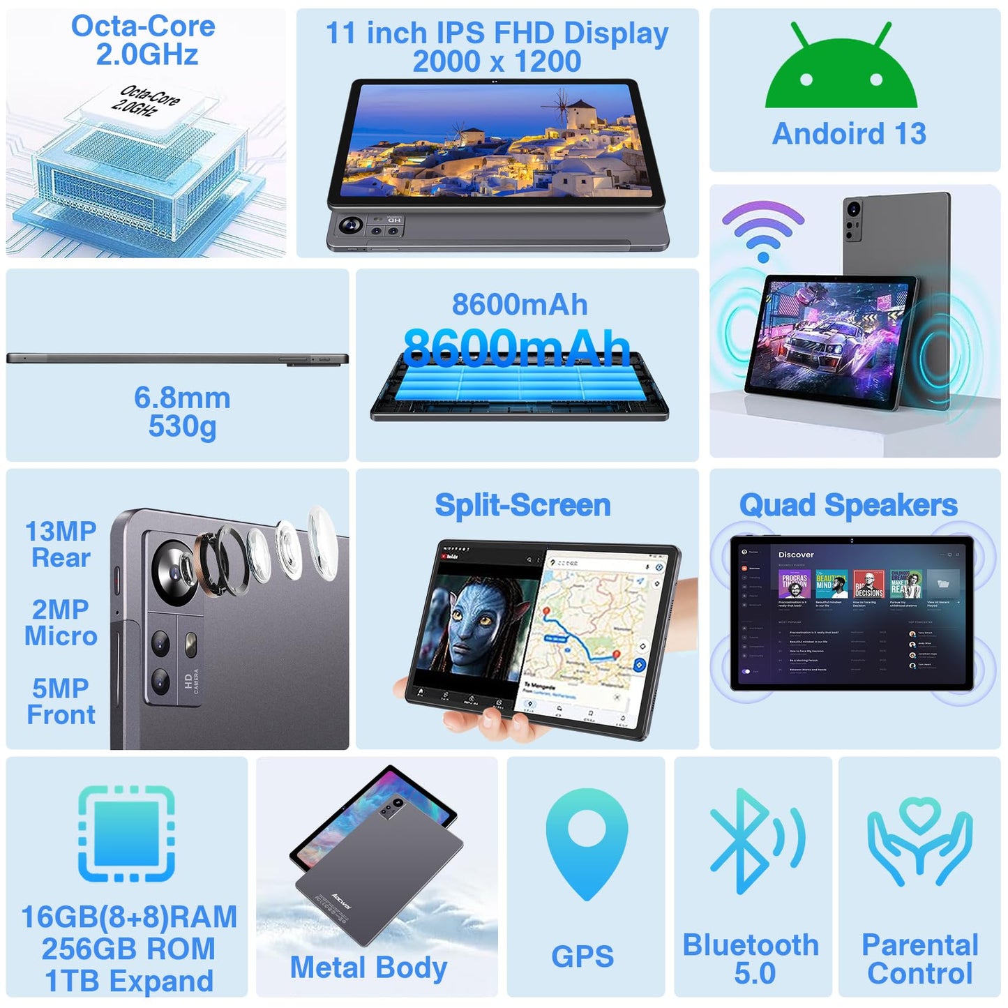 2024 Latest Tablet 11 inch Android 13 Tablets 16GB+256GB+1TB Expand, Octa-Core, 2K 2000 x 1200 Display, 13MP Triple Camera, 8600mAh, Quad Speakers, 5G/2.4G WiFi,GPS,Bluetooth 5.0, with Case -Grey