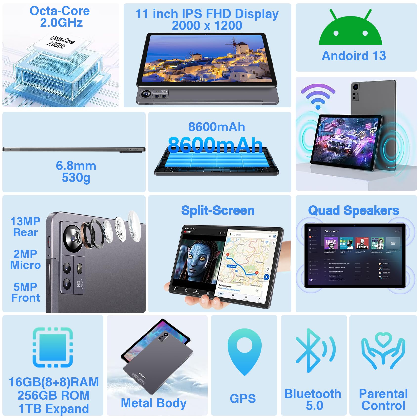 2024 Latest Tablet 11 inch Android 13 Tablets 16GB+256GB+1TB Expand, Octa-Core, 2K 2000 x 1200 Display, 13MP Triple Camera, 8600mAh, Quad Speakers, 5G/2.4G WiFi,GPS,Bluetooth 5.0, with Case -Grey