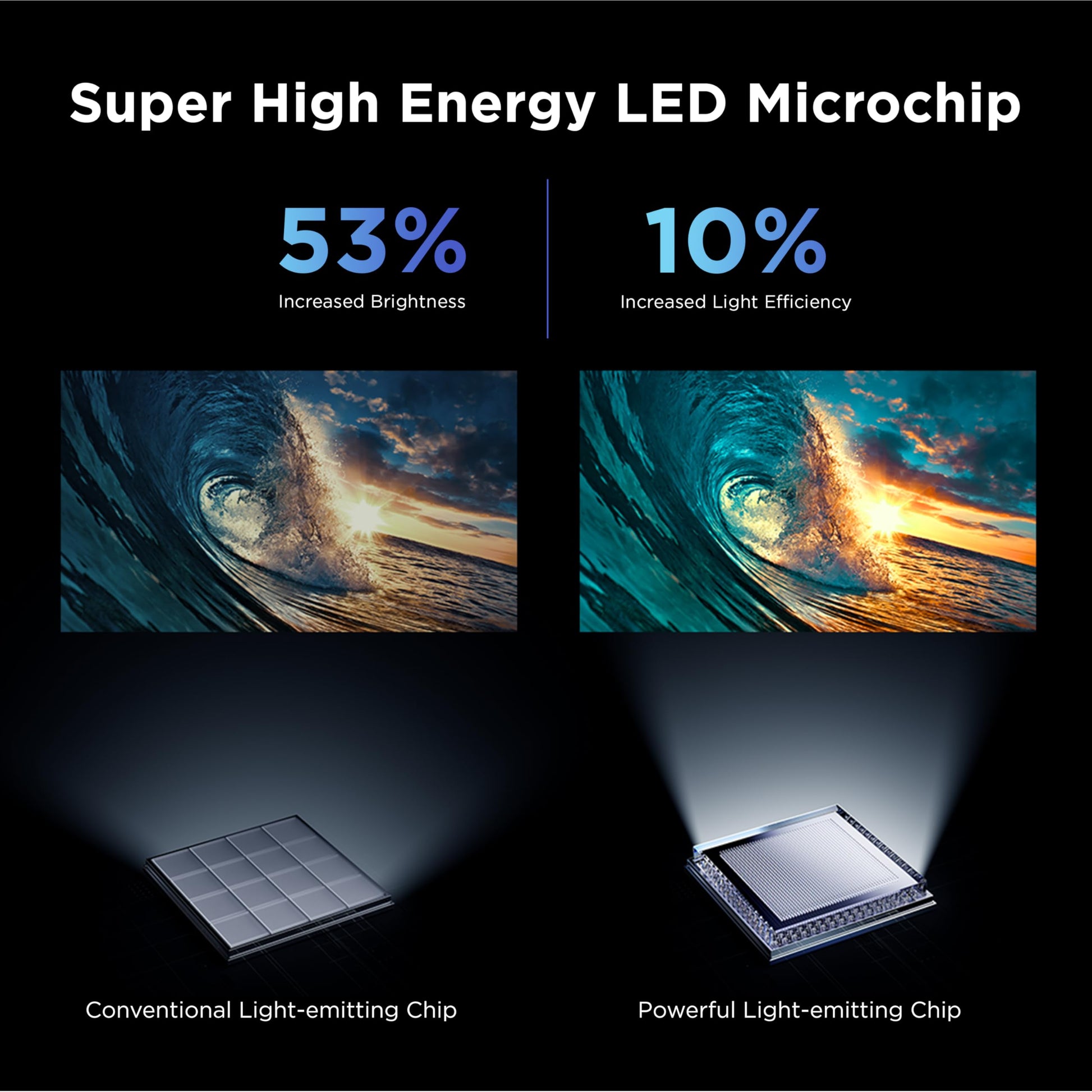 TCL 55-Inch QM6K QLED 4K Smart QD-Mini LED TV with Google TV (55QM6K, 2025 Model) Dolby Vision IQ, Dolby Atmos, HDR, Game Accelerator up to 240Hz, Voice Remote, Works with Alexa, Streaming Television