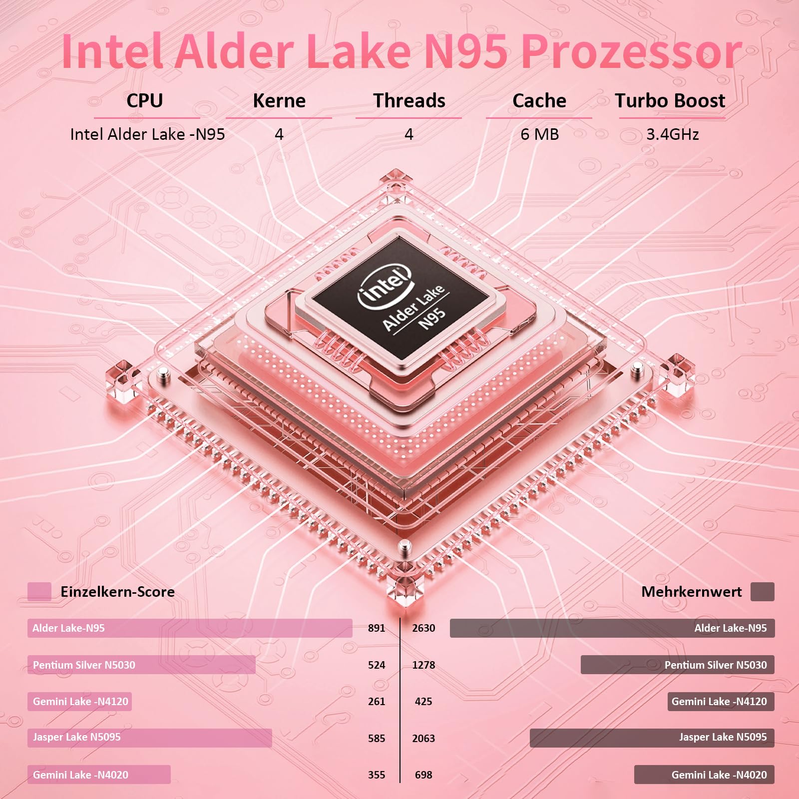 Auusda 15.6" Laptop Computer, 16GB RAM, 1TB NVMe, 4C4T N95 Up to 3.4GHz, FHD Display, Backlit Keyboard, Fingerprint Reader, Big 8000mAh Battery, Win11 Pro, Upgradable to 10TB Storage, Silver, T152A