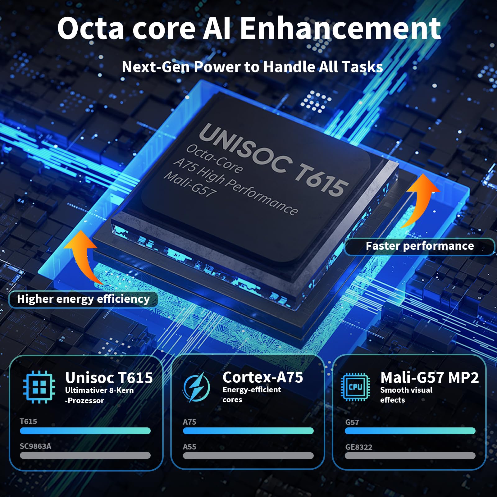 Relndoo 2025 12 Inch Tablet, 24GB（8+16） RAM+256 Storage(Expand to 2TB).