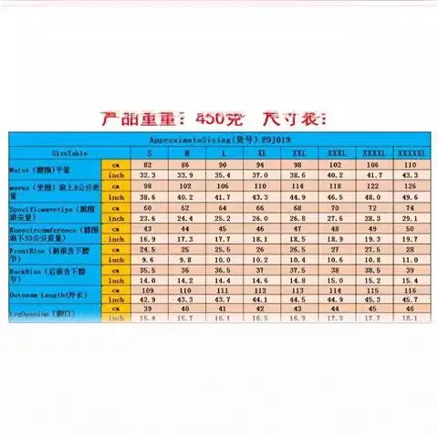  Fashion Jeans for Men