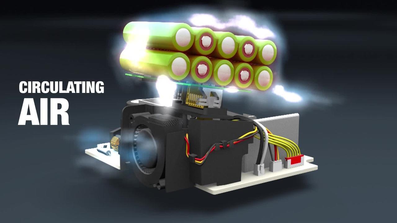 Makita 18V Cordless Combo Kit