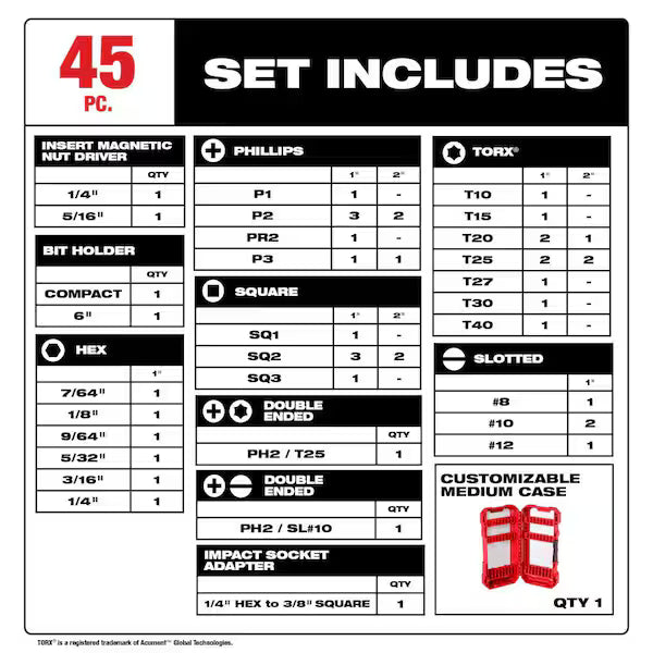 Milwaukee M12 12V Cordless Hex Screwdriver Kit with Shockwave Bits