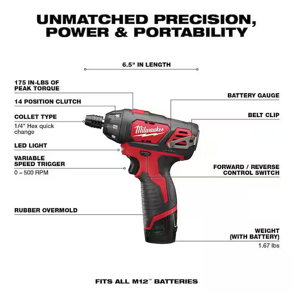 Milwaukee M12 12V Cordless Hex Screwdriver Kit with Shockwave Bits
