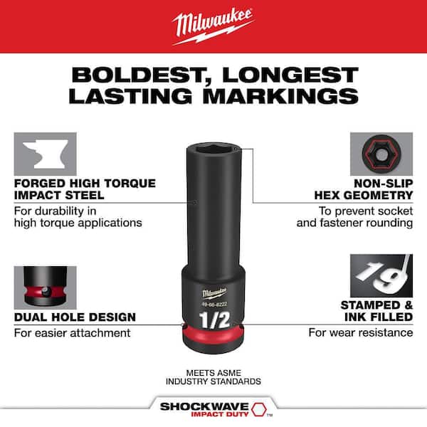 Milwaukee tool socket with features highlighted on a white background