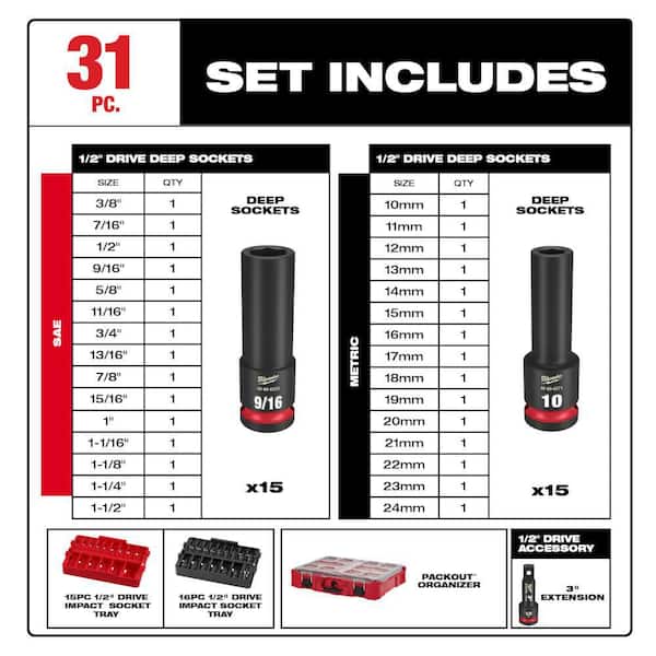 31-piece deep socket set with size chart and packaging details on a white background