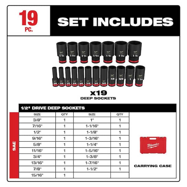 19-piece deep sockets set with size chart and carrying case on a white background
