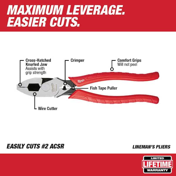 Milwaukee Electrician's Pliers Hand Tool Set 5-PieceProfessional