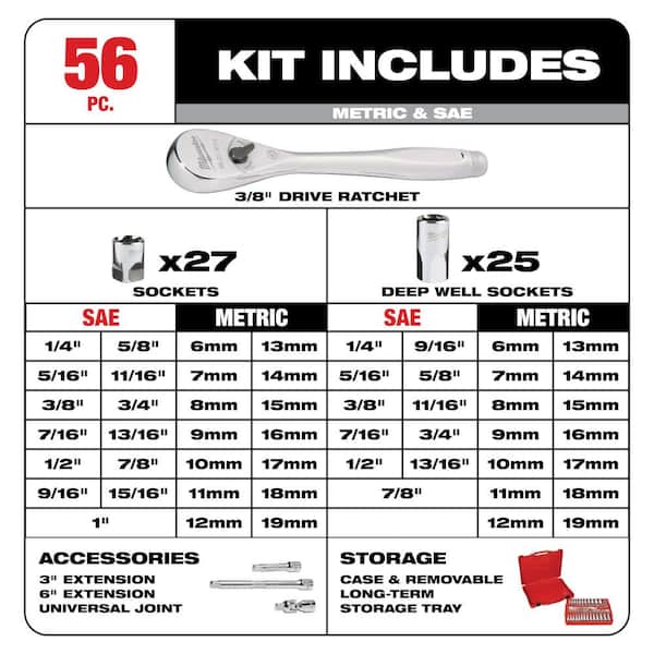 Milwaukee 3/8‑1/2‑1/4 Drive Mechanics Tool Set – 56/47/50‑Piece Ratchet Socket Kit