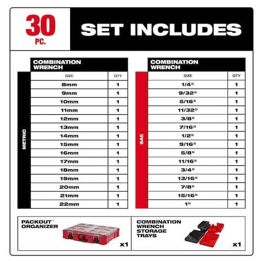 Milwaukee 30-Piece Metric SAE Combination Wrench Set with PACKOUT Organizer