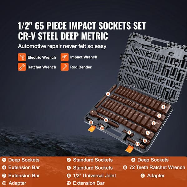 VEVOR 1/2 in. Drive Impact Socket Set, 65-Piece SAE 3/8 in. to 1-1/4 in. & Metric 10-24mm Cr-V Alloy Stee